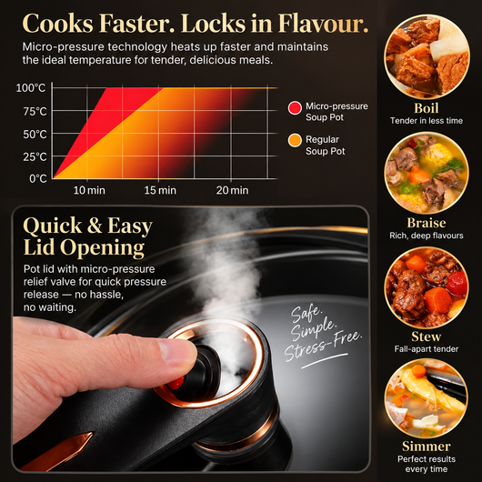 8L/8.45Qt Large Stock Pot, Deep Non-Stick Cooking Pot with Lock Handles and Clear Standable Lid, Stockpot for Soup, Stew & Home Kitchen Cooking