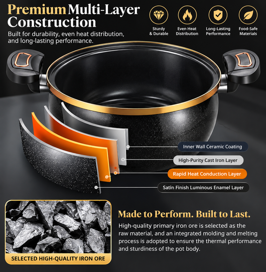 8L/8.45Qt Large Stock Pot, Deep Non-Stick Cooking Pot with Lock Handles and Clear Standable Lid, Stockpot for Soup, Stew & Home Kitchen Cooking