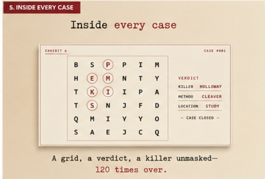 Cold Case Files Murder Mystery Word Search Puzzle Book for Adults